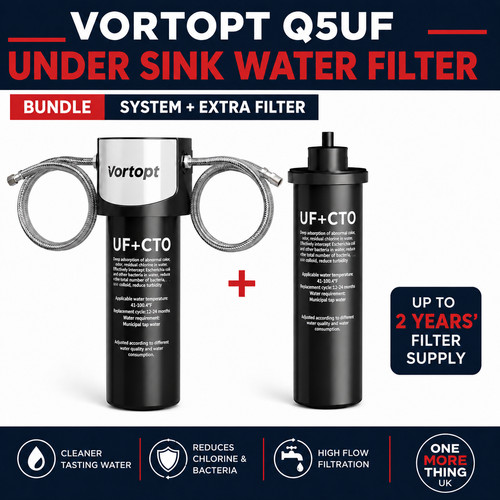 Saver bundle 0 - -, μm
